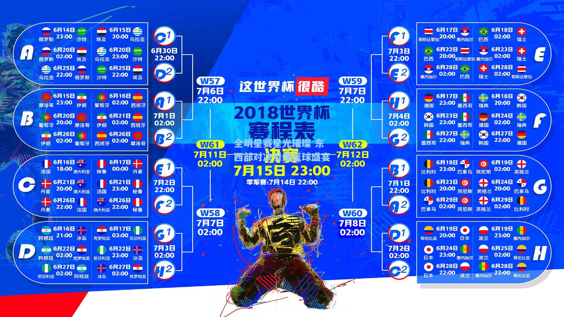 全明星赛星光璀璨 东西部对决引爆篮球盛宴